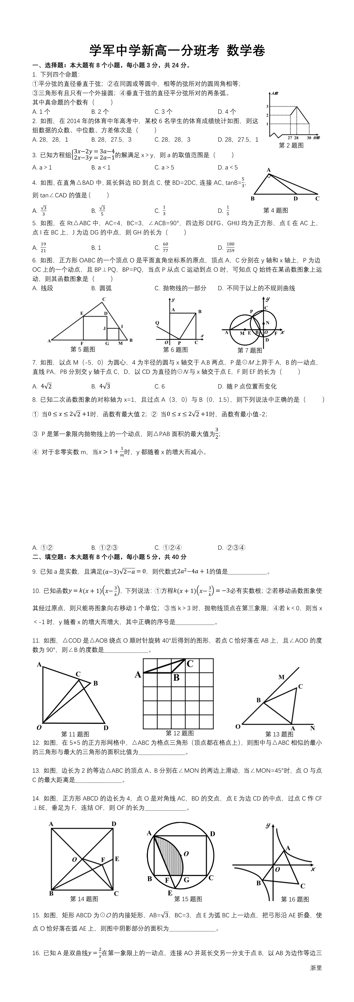 缩略图